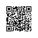 0603Y0160821KDR QRCode