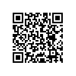 0603Y0250681JXT QRCode