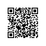 0603Y0250821GFR QRCode