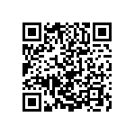 0603Y0250821KXR QRCode