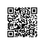 0603Y0500151FAT QRCode