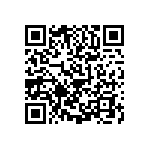 0603Y0500681JXR QRCode