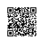 0603Y0630682JER QRCode