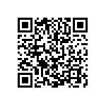 0603Y100P820BFR QRCode