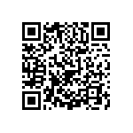 0603Y2000471KET QRCode