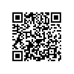 0603Y2000680KAR QRCode