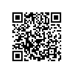 0603Y2000681KXR QRCode