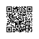 0603Y2000750GUT QRCode