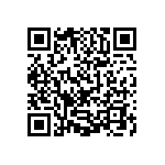 0603Y200P500HQT QRCode