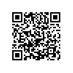 0603Y2500430JUT QRCode