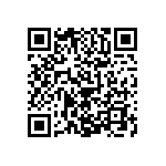 0603Y2500820GFR QRCode