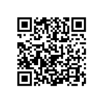 1206J1500750GQT QRCode