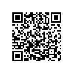 1206J500P500HQT QRCode