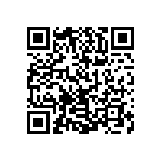 1206J500P900DQT QRCode