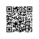 1206Y0500680GFR QRCode