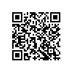 1206Y1K25P60BCT QRCode