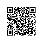 1210Y0500680KAR QRCode