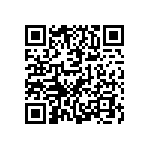 1808YA250681GCTSP QRCode