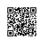 1812Y0250683MDT QRCode