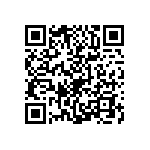 2220Y0250680GCT QRCode