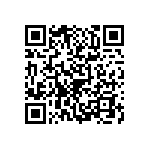 2225Y0500683GFT QRCode