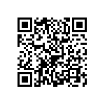 2225Y5000681GCT QRCode