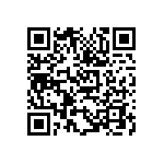 752181563GPTR13 QRCode