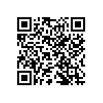 767141821GPTR13 QRCode