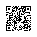 767161392GPTR13 QRCode