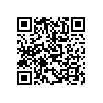 768141821GPTR13 QRCode