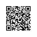 A3PE3000-2FG324 QRCode