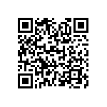 A3PE3000L-FGG484I QRCode