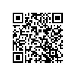 AC1206KRX7R8BB224 QRCode