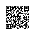 ADSP-21587BBCZ-5B QRCode