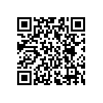 AF0603FR-077R5L QRCode