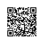 AGLN250V5-ZCSG81 QRCode