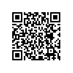 AISC-0603-R051J-T QRCode