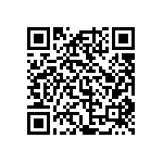 AISC-0603F-R50J-T QRCode