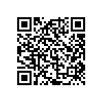 AISC-0603F-R68J-T QRCode