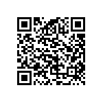 AMK105BJ225MP-F QRCode