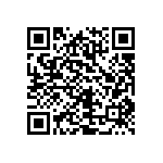 APHBM2012SURKZGKC QRCode