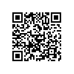 ASMPH-0603-R68M-T QRCode