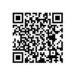 AT0603CRD0782K5L QRCode