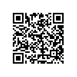 AT0603DRD07158KL QRCode