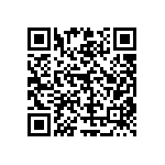 AT0603DRD07681RL QRCode