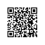 AT0603DRE0710R5L QRCode