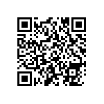 BZX384C5V6-E3-08 QRCode