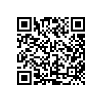 CA12318_LAURA-RS-PIN QRCode