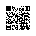 CA3102E28A51PF80A206 QRCode