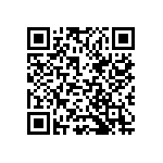 CC0201GRNPO9BN220 QRCode